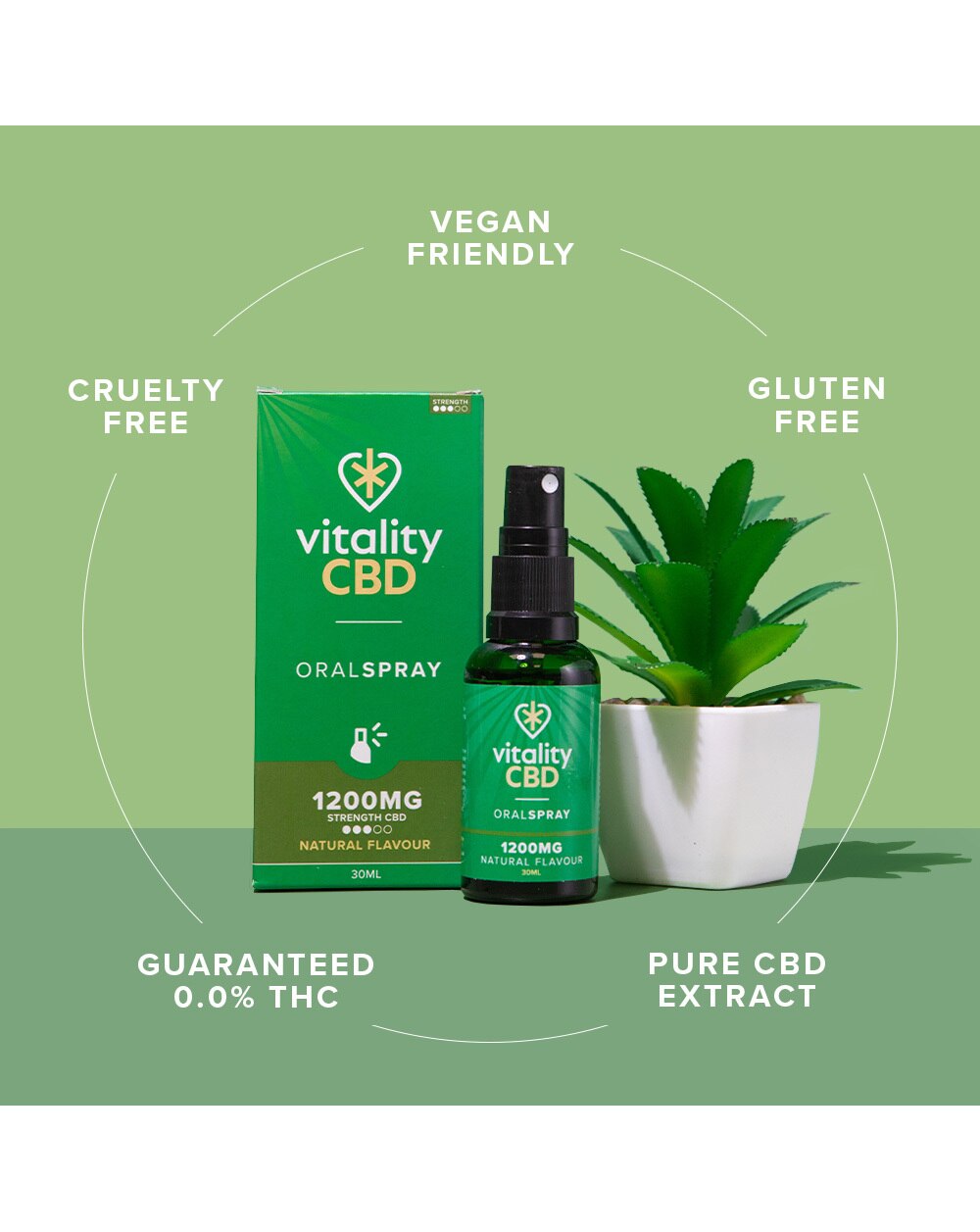 Vitality CBD Oral Spray 1200mg Natural 2 Vitality CBD Oral Spray 1200mg Natural