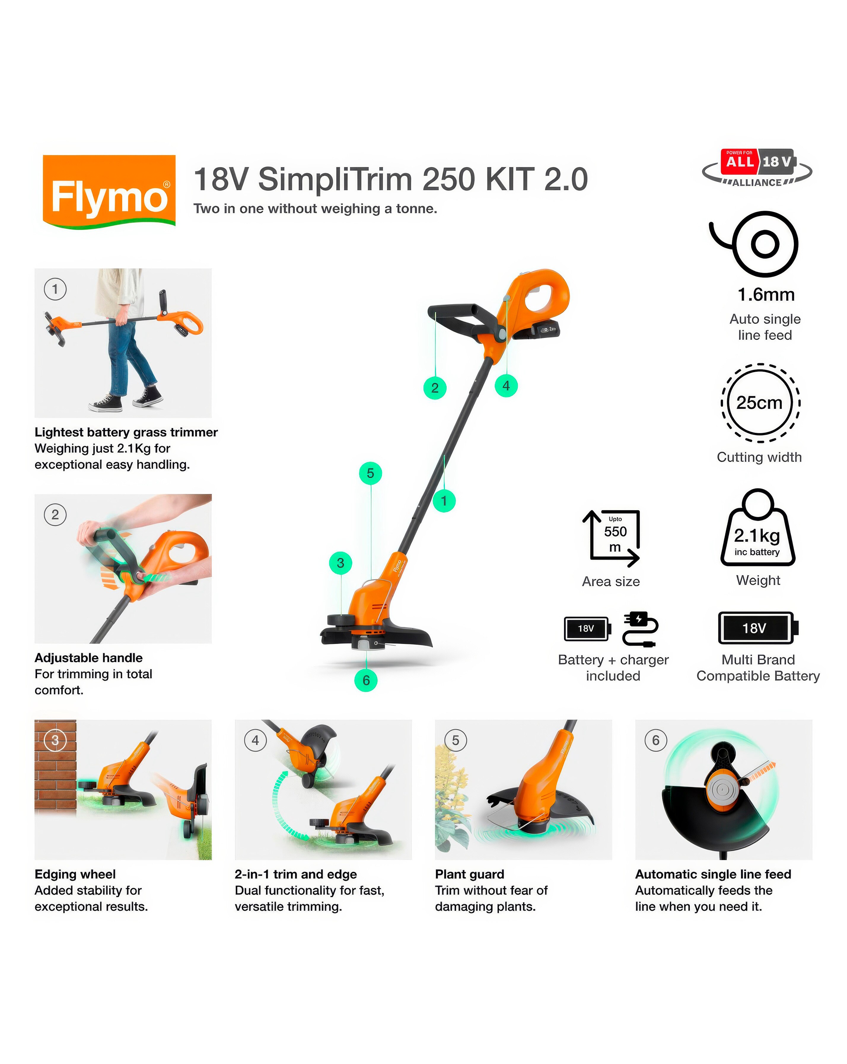 Flymo 18V SimpliTrim 250 3 Flymo 18V SimpliTrim 250
