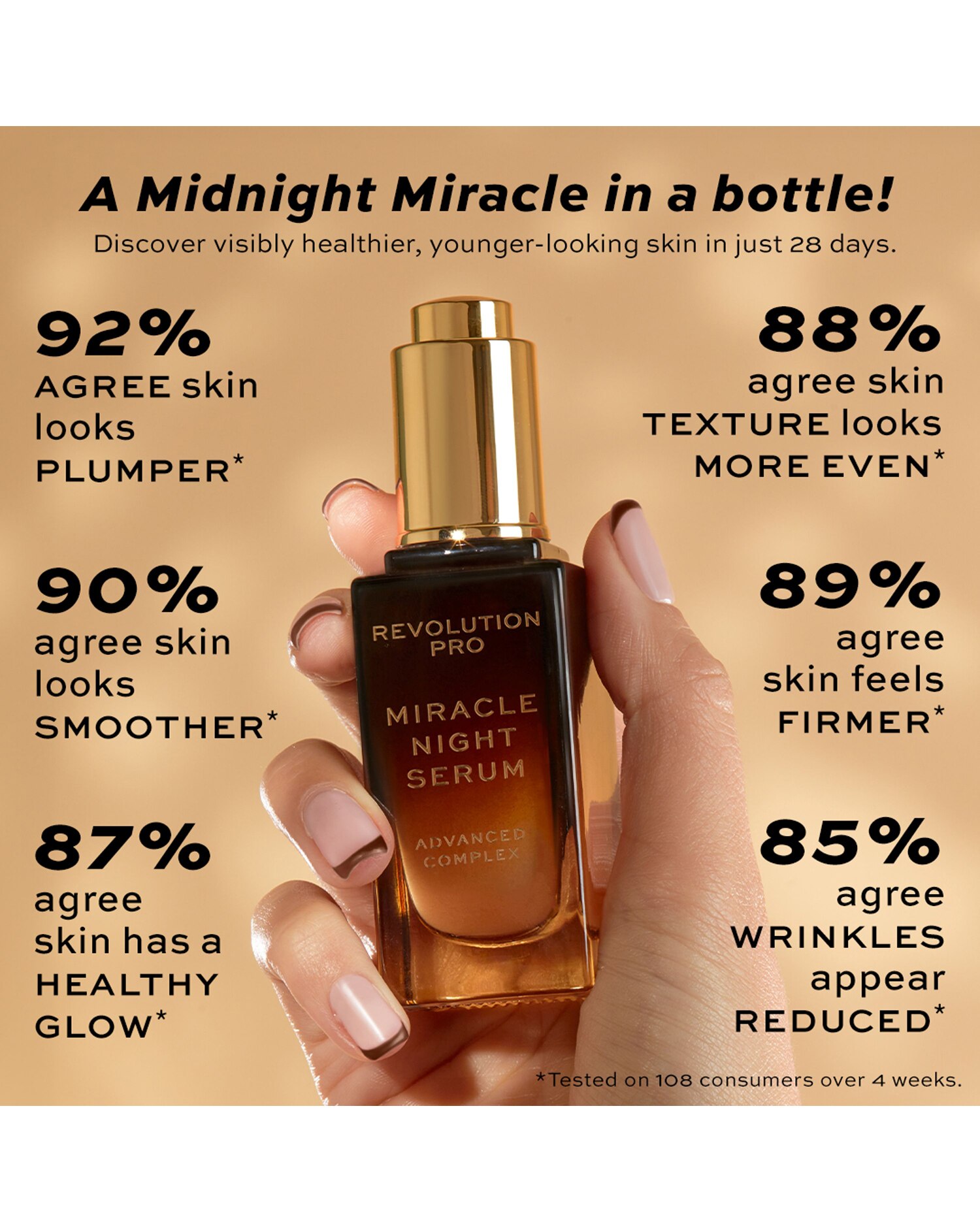 Revolution Pro Miracle Complete Night Routine set 4 Revolution Pro Miracle Complete Night Routine set