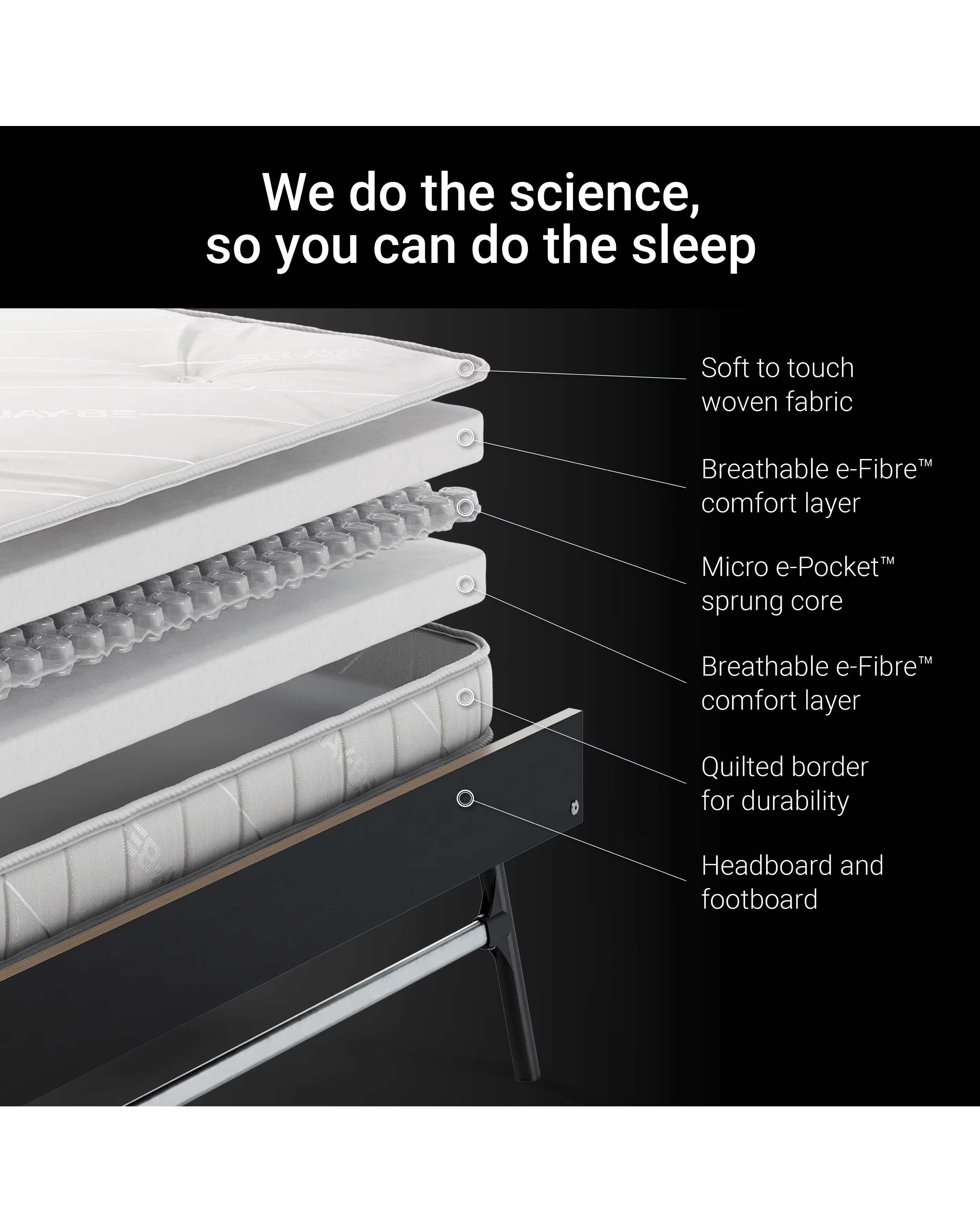 Jay-Be Grand Folding Bed with e-Pocket Mattress - Small Double 9 Jay-Be Grand Folding Bed with e-Pocket Mattress - Small Double