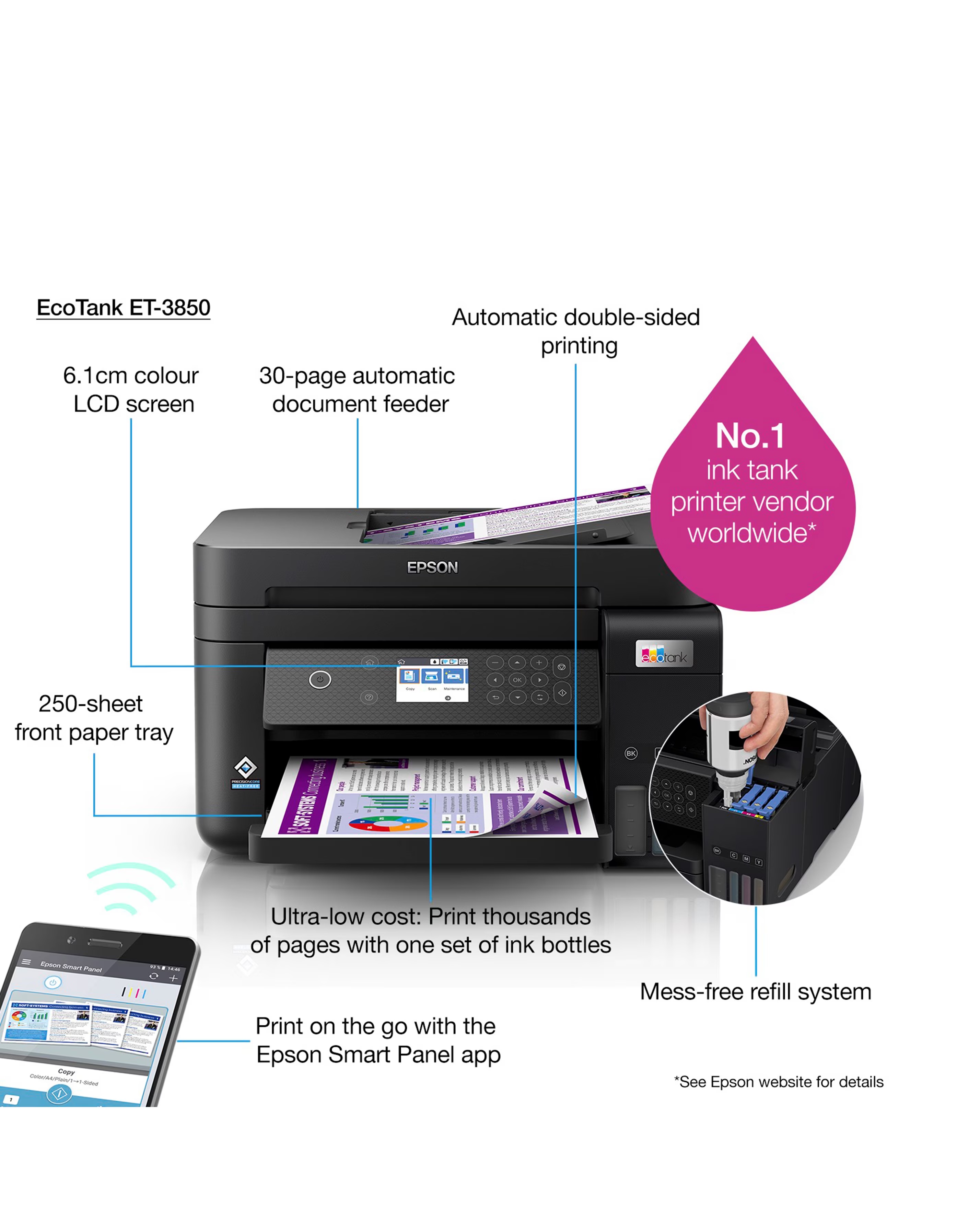 Epson EcoTank ET-3850 A4 Multifunction Wi-Fi Inkjet Printer 10 Epson EcoTank ET-3850 A4 Multifunction Wi-Fi Inkjet Printer