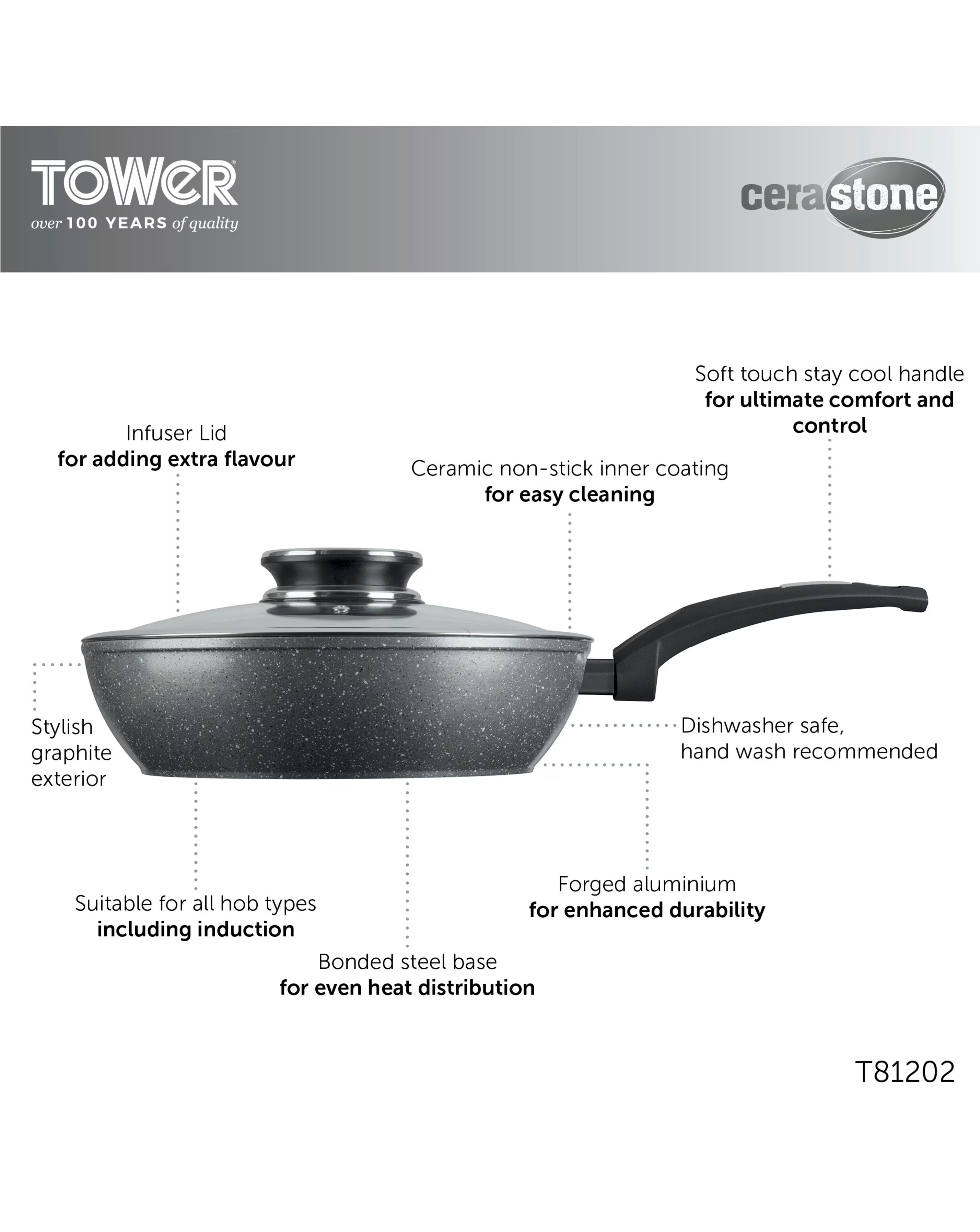 Tower Cerastone 28cm Forged Multi-pan 6 Tower Cerastone 28cm Forged Multi-pan