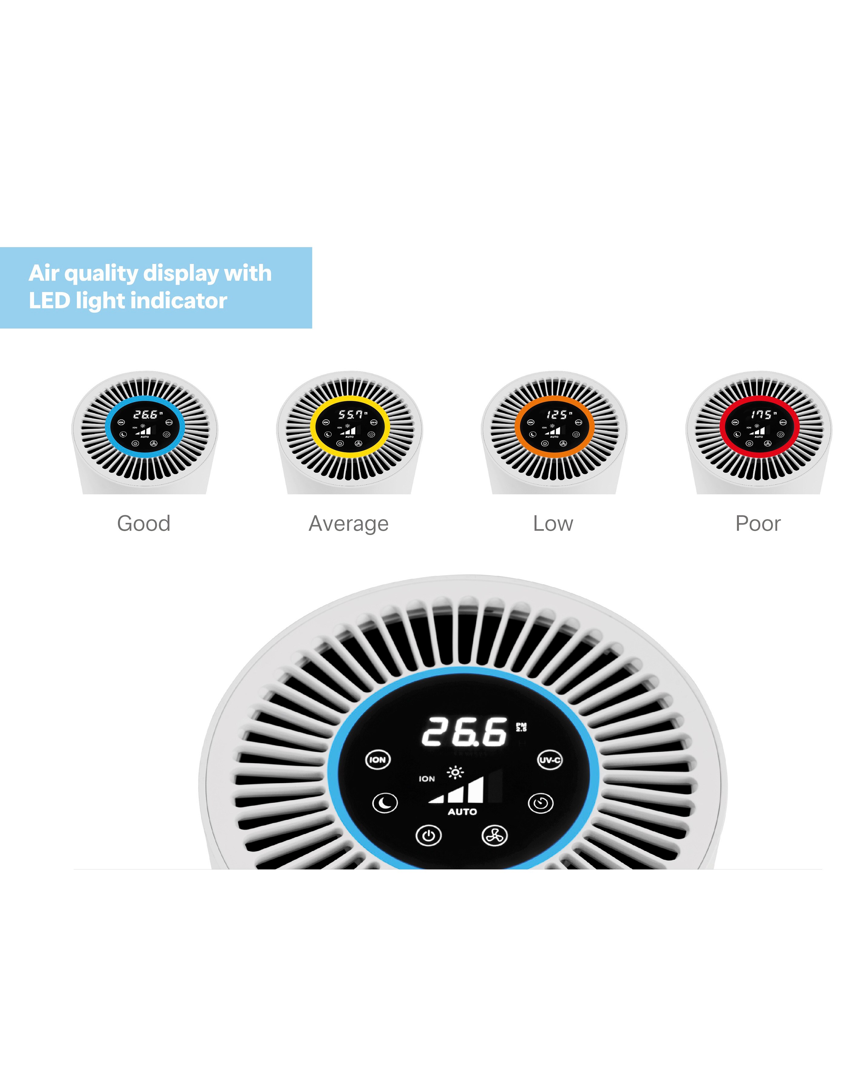 Dimplex DXBRVAP5 Air Purifier 11 Dimplex DXBRVAP5 Air Purifier