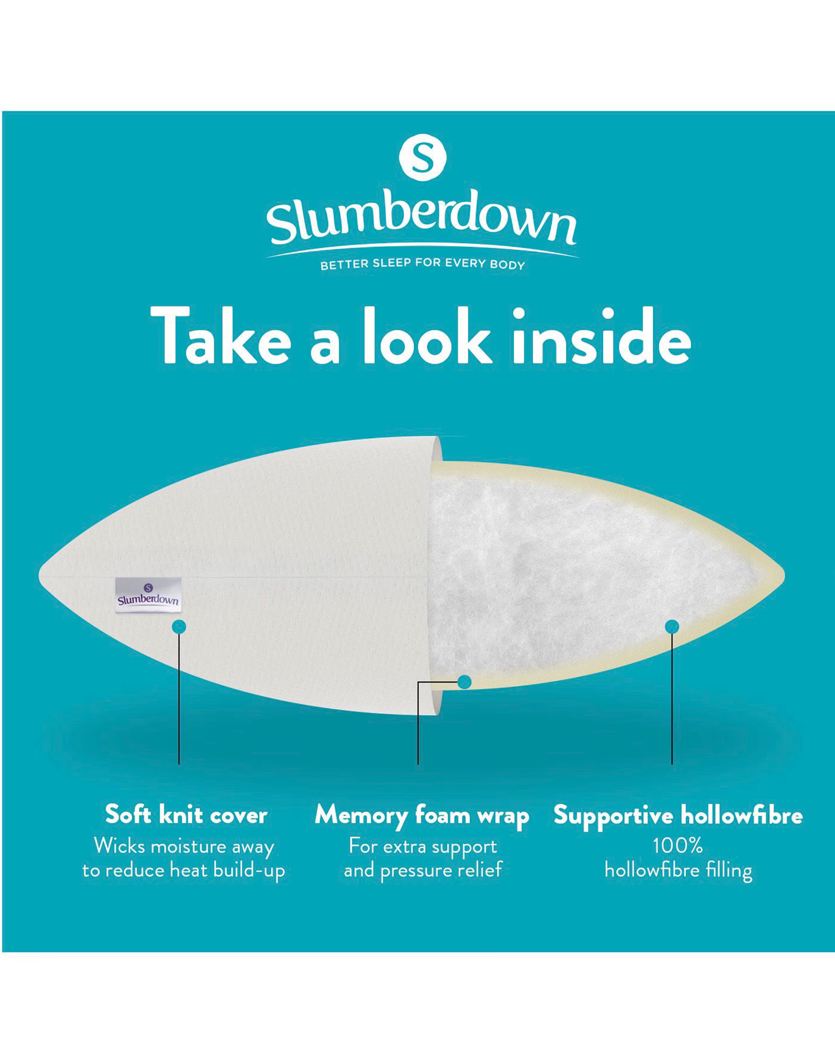 Slumberdown Memory Foam Plus Pillow 2 Slumberdown Memory Foam Plus Pillow